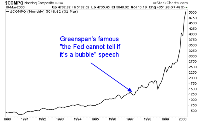 Greenspan a akciov bublina